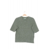 Top WONDER Green