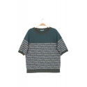 Top HEDDA Petrol