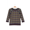 Sweater GOLF Petrol